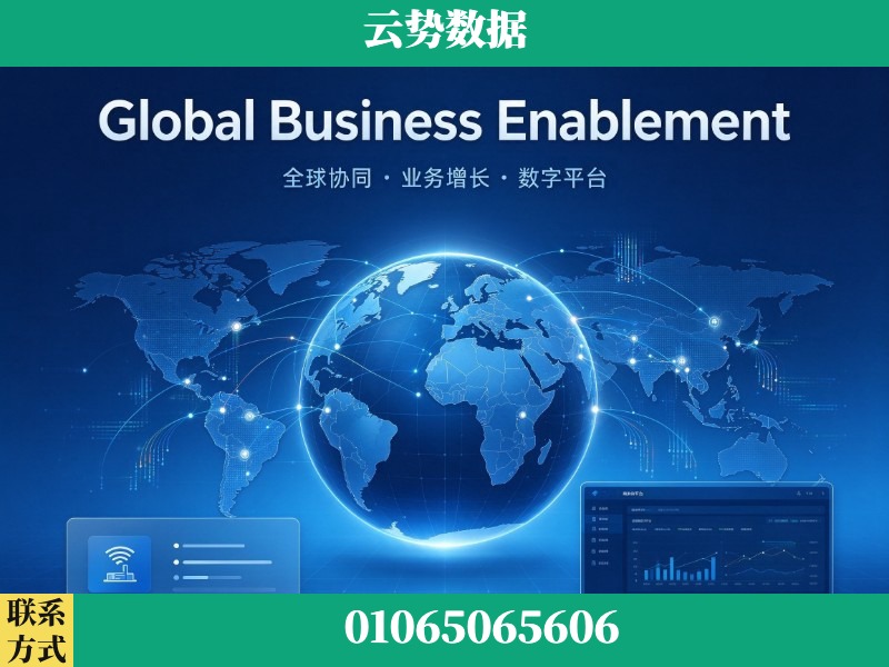淮安-Global Business Enablement
